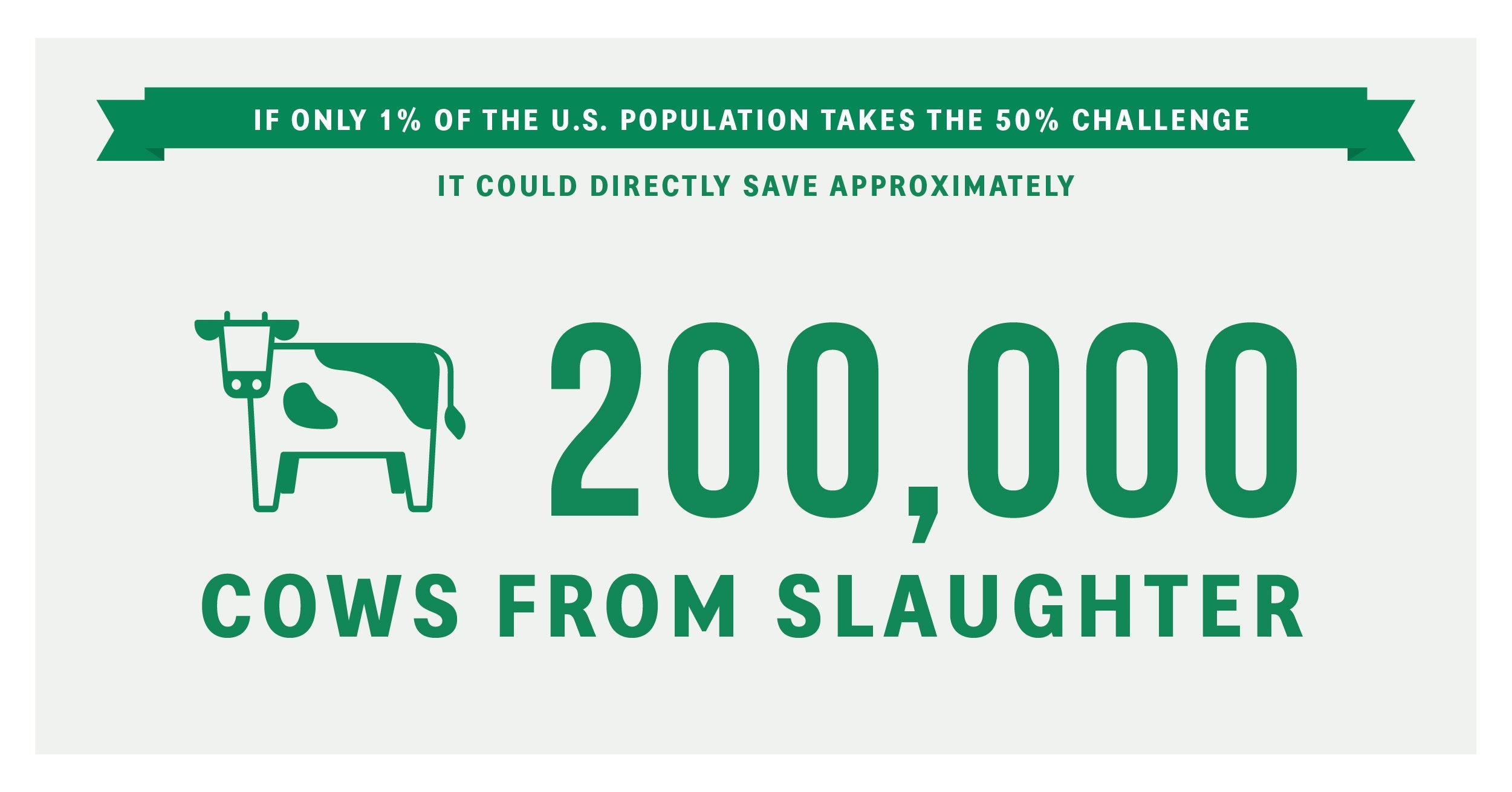 Animal Welfare Desktop