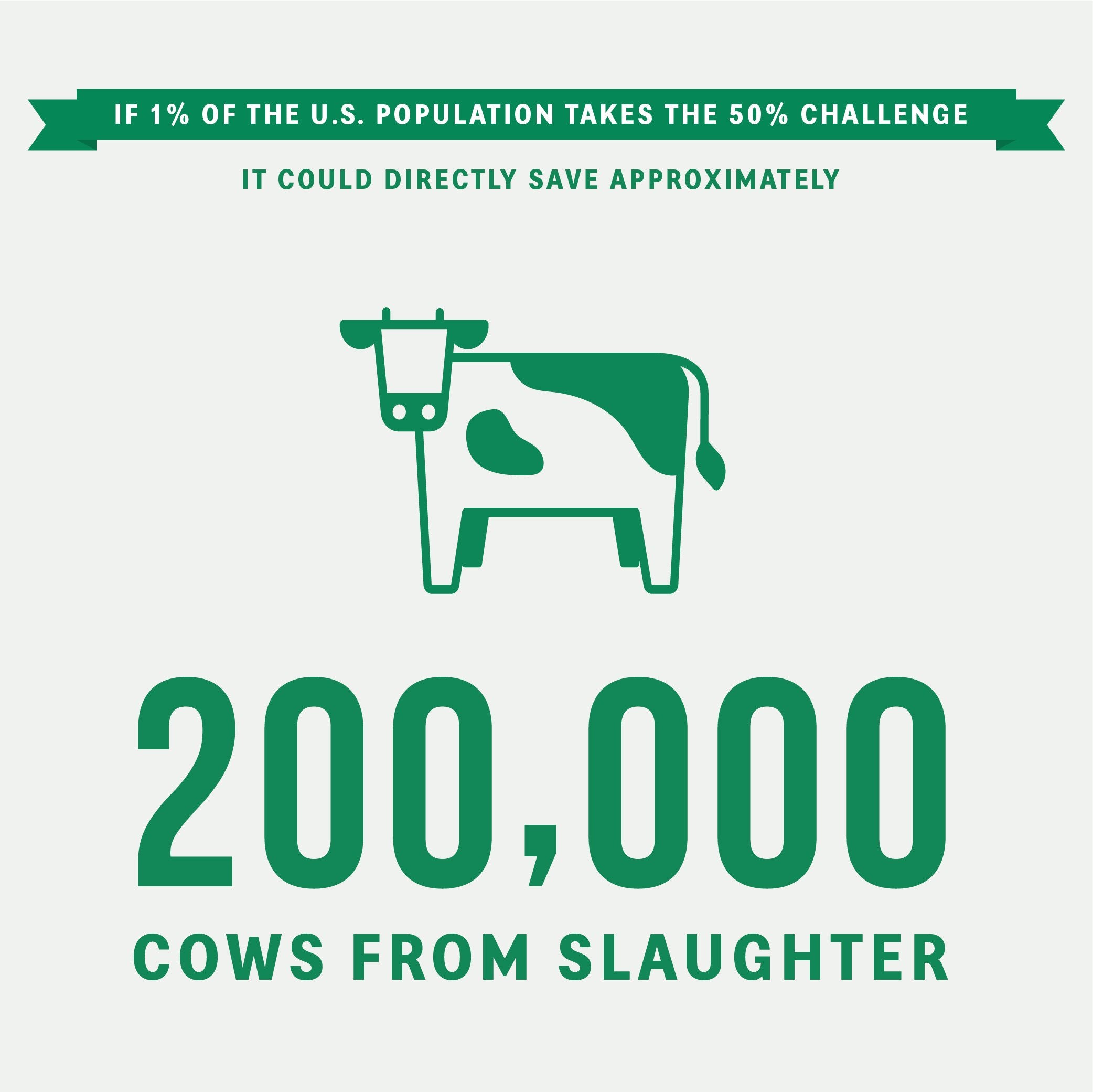 Animal Welfare Mobile